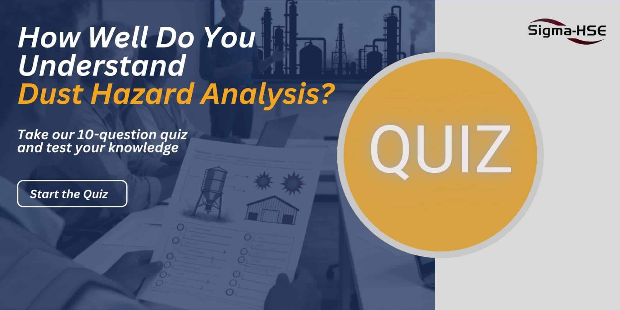 Banner promoting the Dust Hazard Analysis Quiz, showing a DHA worksheet, industrial facility graphics, and a large yellow quiz icon.